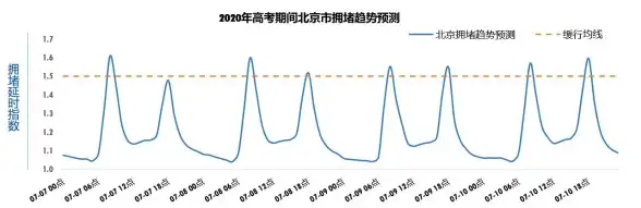 想要每天充满干劲？Motivation APP不就是你的最佳选择吗？