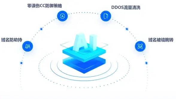 策略干货◆游戏解析◆文明6｜老毛万神殿神祇加成终极对比与实用攻略