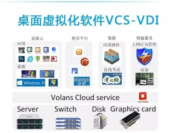 云主机,安全防护-浙江绍兴三线云主机推荐，青叶云多级防护保障