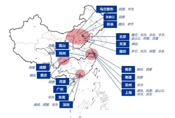 CN2网络,江苏运营-移动CN2在江苏镇江的业务表现