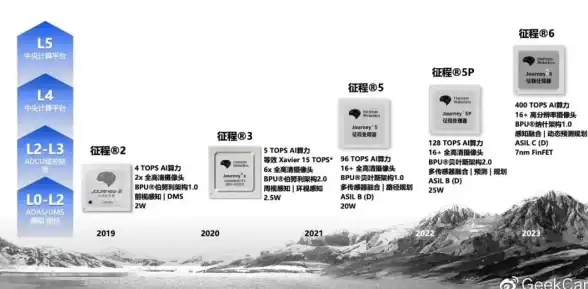 影音神器🎬QQ影音播放器免费版下载 全格式高清音视频播放体验
