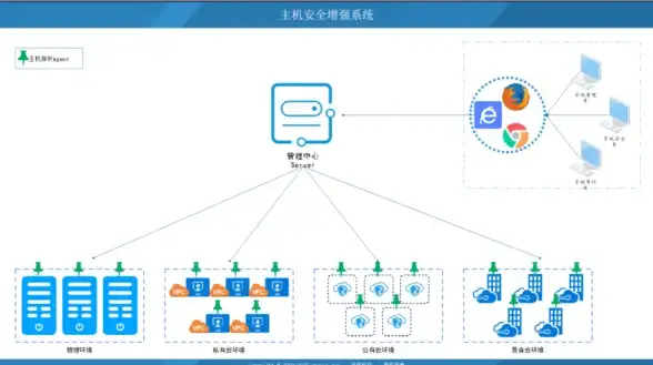 策略·挑战·超猩猩丨气球塔防6凹陷柱子BOSS全攻略详解！