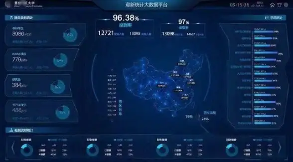 CLion安装 Linux开发：如何在Linux系统上快速配置CLion集成开发环境？