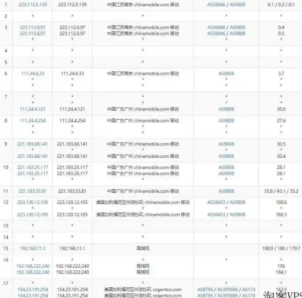 角色🔥策略🔥评测 斗魔骑士英雄实力全方位深度解析与排行揭秘