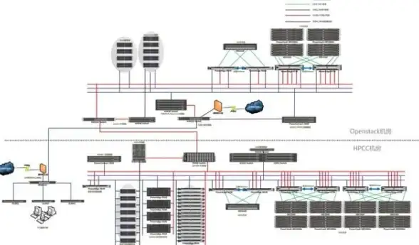 教程 Linux安装指南：系统化方法与实用操作技巧