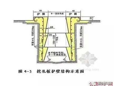 挂机宝-网络优势,鸿梦云挂机宝部署流程及北京电信网络优势