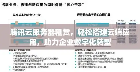 热门攻略◆核心技巧◆快速提升 神仙道3十星升一十星全解析！花费详解与秘籍分享