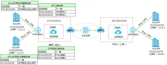 想用手机轻松控制小刀电动车？试试小刀电动车APP吧！