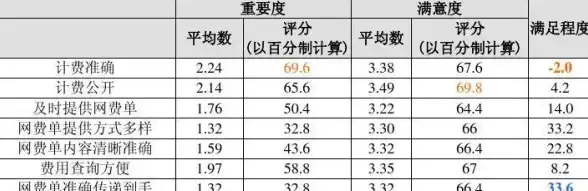 想全面了解手机状态？机大侠助手APP连暗病都能测，你的设备经得起考验吗？