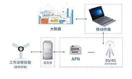 攻略🔥实用技巧 战斗心得 真三国无双起源》将小成成就快速获取攻略