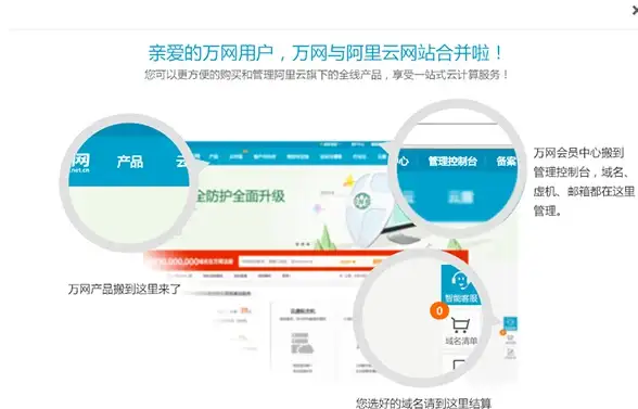 通信测试,运营商网络-德国ABXCDN：多家运营商网络通断测试