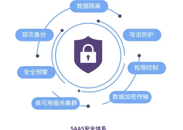想让孩子课后英语学习更高效？鲸奇英语软件就是您的掌上英语助教！