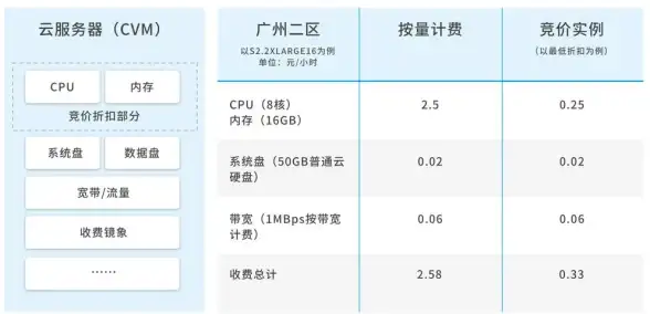 战争🔥策略🔥资源：战争雷霆如何精准选目标实现最大收益与积累