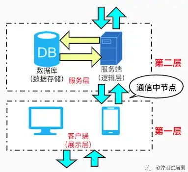 战争🔥策略🔥资源：战争雷霆如何精准选目标实现最大收益与积累