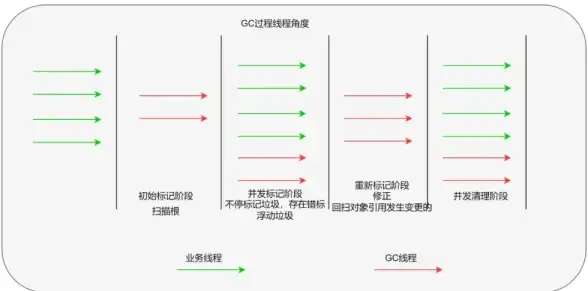 想随时随地畅读精彩小说？有毒小说'APP满足你的阅读需求！