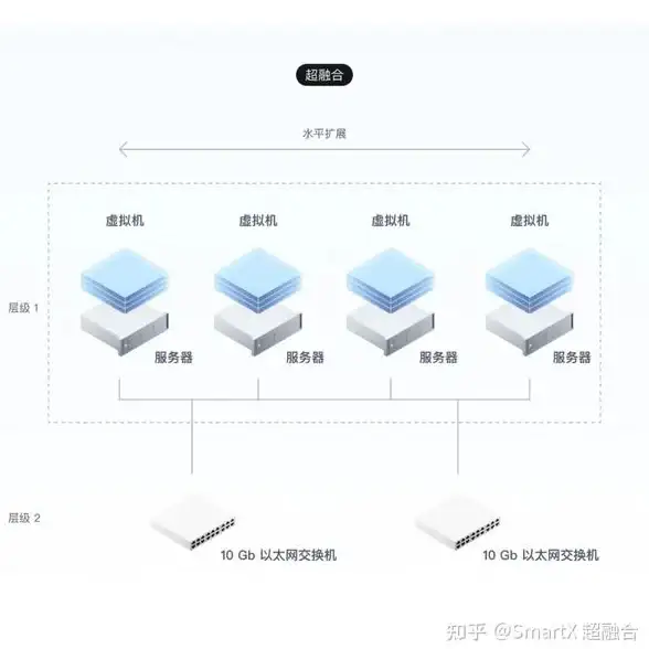 角色推荐◆职业解析◆干货分享 梦幻新诛仙全新职业深度解读及最佳选择攻略