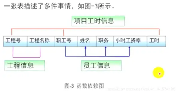 云计算,机房评测-北京电信机房鸿梦云服务器速度与稳定性解析