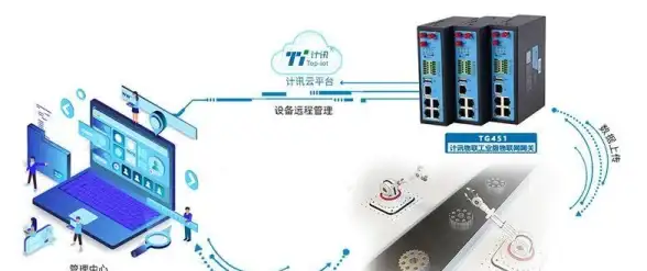担心账号安全？宁盾令牌APP让您的手机账户防护无忧！