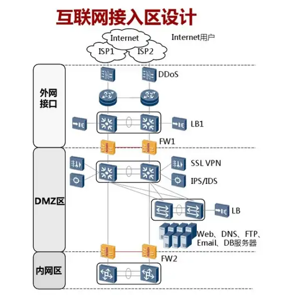 热门攻略 高分技巧 速通秘籍 春秋封神苍兰联动杜伯傀儡篇悬赏全解析！