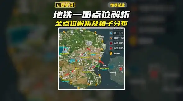 CDN成本,收益分析-面向济源的CDN机房成本与收益分析