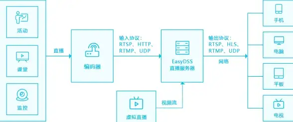 想一键搞定微博互动？星粉通APP让你追星更轻松！