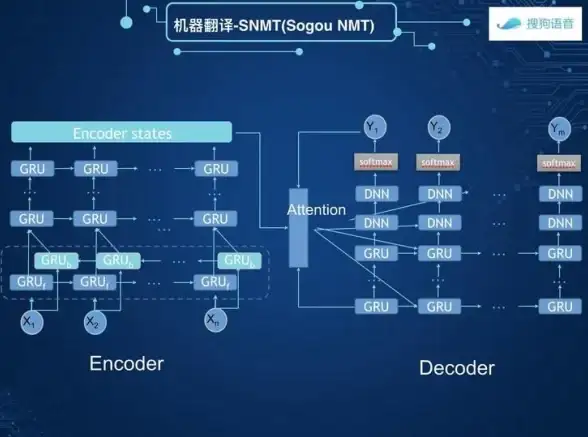 想轻松创作高质量画作？试试Draft Art这款强大的AI绘画软件吧！