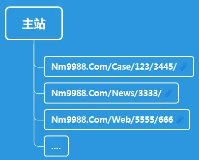 想要快速创建实用又美观的二维码？试试炫酷二维码制作APP，多种模板随心定制！