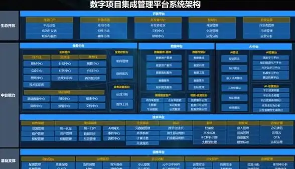 想要科技改变生活？chatonai中文版智能AI聊天机器人，你的高效生活助手！
