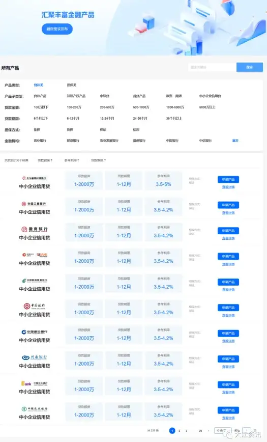 CDN测试,网络体验-联通用户选择ABXCDN访问体验测试