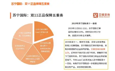 电脑技巧🎯全选操作—小鱼教您电脑全选快捷键操作技巧详解
