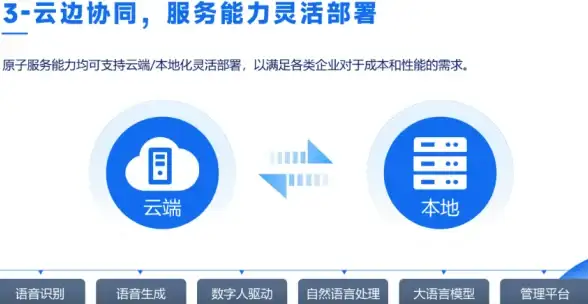 还在为安卓桌面单调烦恼？试试widgify安桌板软件，一键美化+快捷操作！