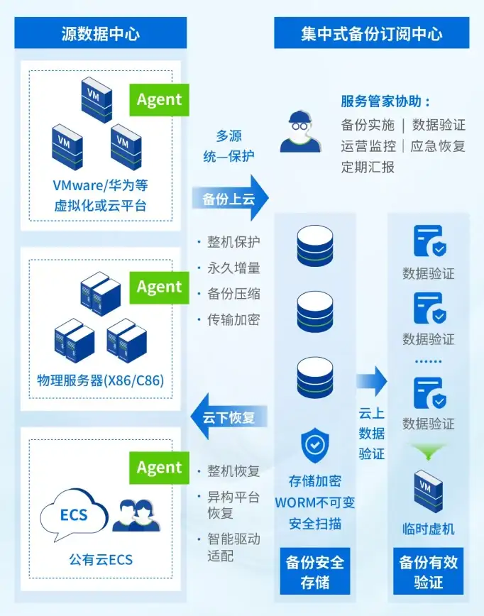 显卡推荐 性能解析 i75500显卡排行天梯图全解析，助你轻松选择强劲性能显卡