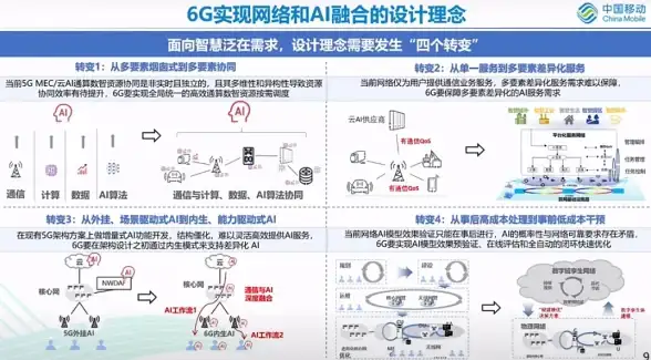 硬件推荐🖥CPU天梯图新手必读：快速掌握桌面处理器性能排行查询方法