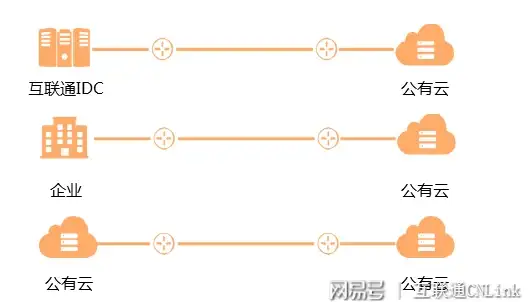 重磅揭秘🔥战棋 游戏 最后起源蕾欧娜铁血技能深度解析
