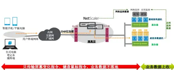 热成像测温不便捷？HIKMICRO Viewer一键搞定所有需求！