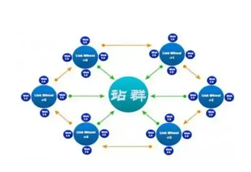 安全防护💻电脑管家官网-专业守护让您的电脑更安心