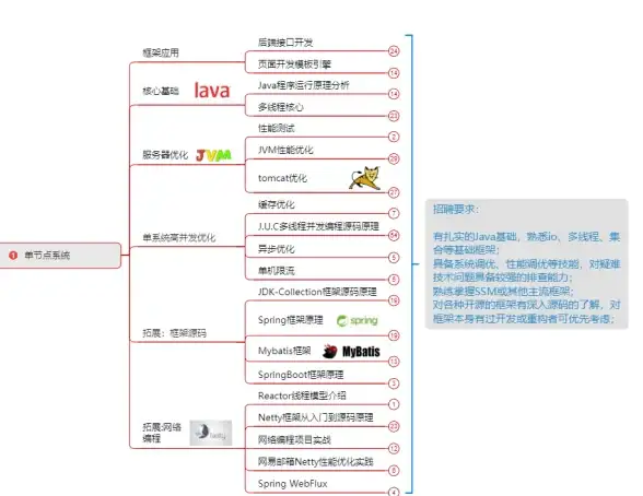 精品攻略 实用技巧 变性解密 星露谷物语变性功能解析与角色外观调整全指南