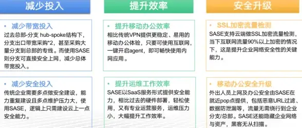 游戏技巧🔥积分获取攻略 明日之后夏尔镇藏宝全解析