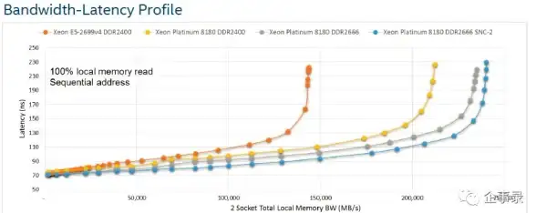 动作游戏◆英雄解析◆技能攻略 王者荣耀苍狼魂孤将全方位玩法揭秘