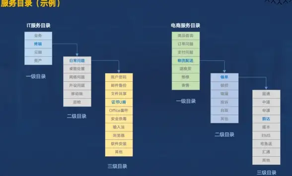 B站视频无法缓存？bilibilias帮你快速下载到本地，想看就看！