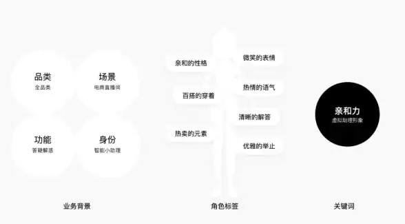 谁说追书不能轻松又便捷？猫眼看书APP不就是你的随身图书馆吗？