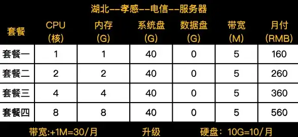 想要全面的游戏体验？试试虫虫助手老版3.6.7，你的游戏宝库！