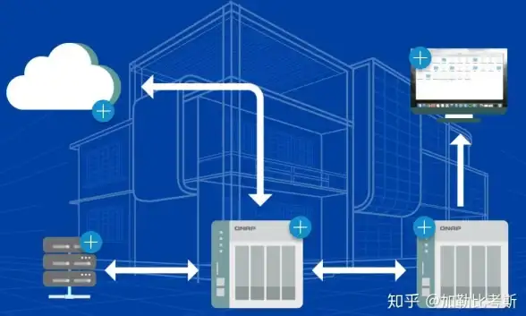 低端手机就不能玩高清游戏？LT画质助手智能适配，画质提升超简单！