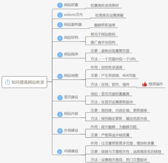 还在为小区门禁烦恼？移动和小区APP一键操作，轻松迎客！