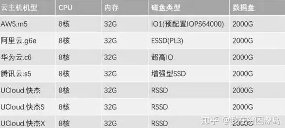 游戏攻略🔥公主连接远见空花全面属性解析与实力战斗评价