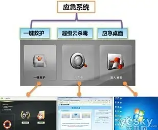 网络修复｜WLAN消失怎么办？Win11更新后WLAN选项不见了？一文帮你轻松解决