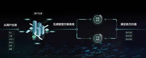 技能深度│攻略精选│角色解析 深空之眼神威前鬼坊天狗技能详解＋实用搭配推荐