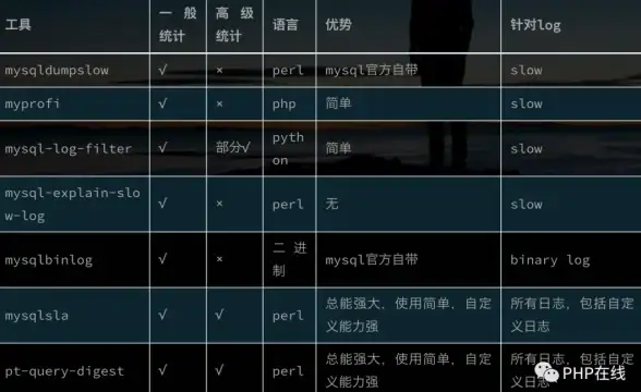 日历插件 前端开发：如何掌握 clndr.js 的使用技巧？