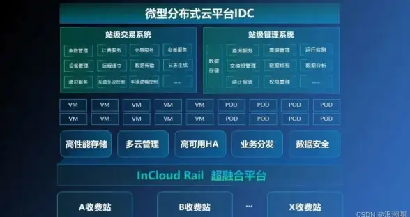 数据传输 高效管理新手指南：小鱼教你玩转FlashFXP实现便捷数据操作