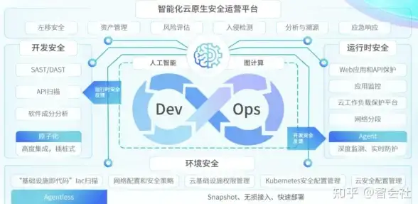游戏攻略🔥决胜巅峰迦多铎卡伽全皮肤全面使用指南